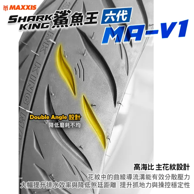 【CST 正新輪胎】鯊魚王六代 MAV1 城市通勤胎 12吋機車輪胎(110/70-12 53L MAV1)