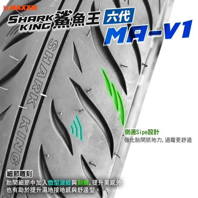 【CST 正新輪胎】鯊魚王六代 MAV1 城市通勤胎 10吋機車輪胎(90/90-10 55J MAV1)