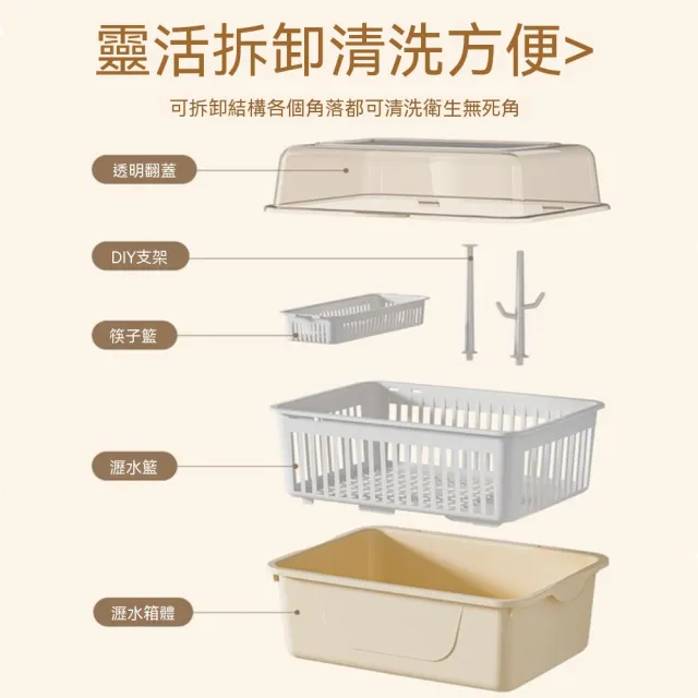 Lexiang樂享 奶瓶收納盒 碗筷收納箱 大號 透明防塵置物架瀝水架 餐具收納盒