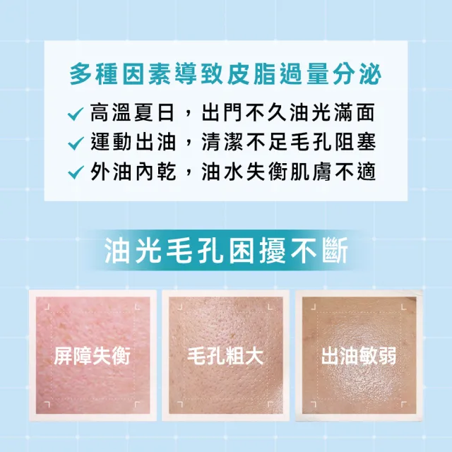 【理膚寶水】全新控油潔膚保濕雙入組★超分子水楊酸控油潔膚凝膠 200ml+超分子毛孔緊緻控油保濕乳 40ml