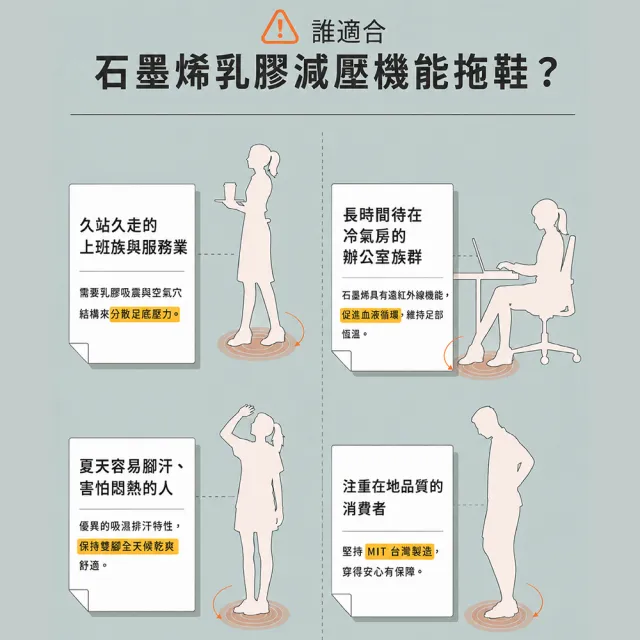 【伴佳家】石墨烯釋壓防滑乳膠拖(保暖拖鞋 居家拖鞋 室內拖鞋 止滑拖鞋 防滑拖鞋 台灣製造 彈性吸震設計)