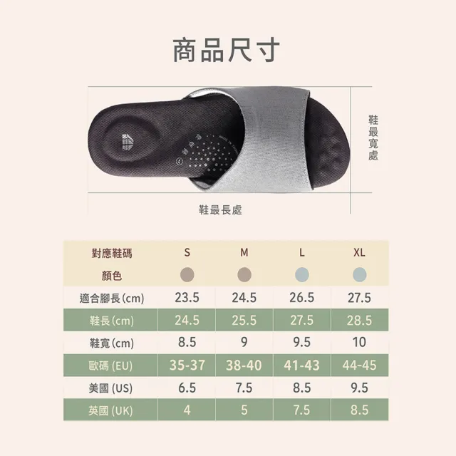 【伴佳家】石墨烯釋壓防滑乳膠拖(保暖拖鞋 居家拖鞋 室內拖鞋 止滑拖鞋 防滑拖鞋 台灣製造 彈性吸震設計)