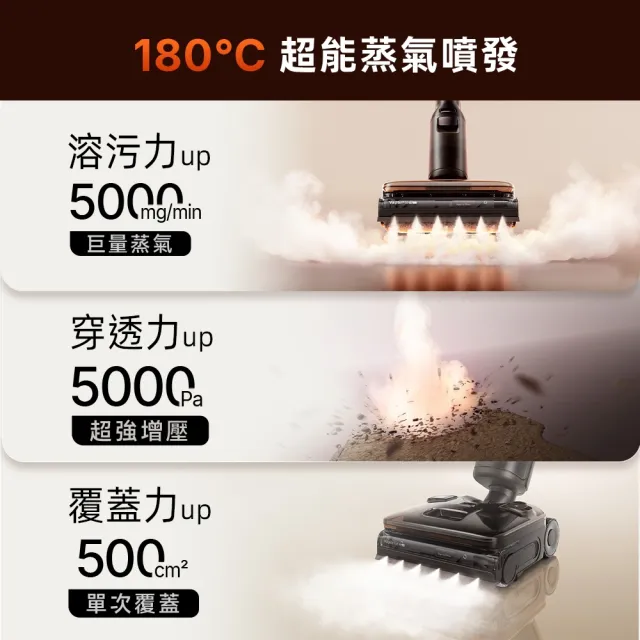 【Roborock 石頭科技】8/14獨家首發!2.5倍超能蒸氣x零感AI速刮臂洗地機(臂蒸之帝 F25 Ultra Steam Gen2）