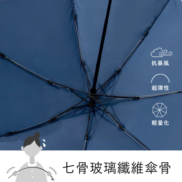 【好傘王】3人環扣大大傘 反向傘 包包環扣傘 7骨反向環扣傘 勾勾傘 超大傘面(多款任選)