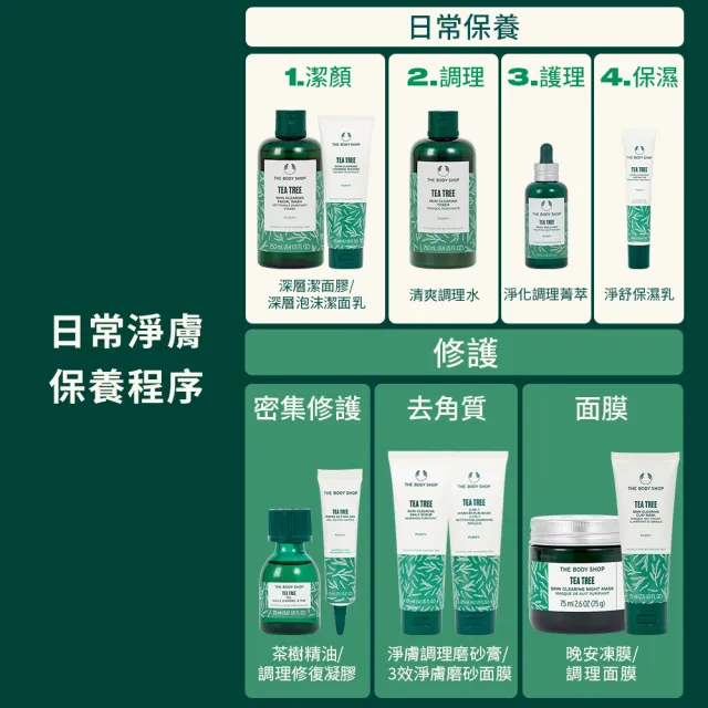 【THE BODY SHOP 美體小舖】茶樹精油-20ML(淨膚/淨化毛孔)