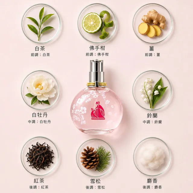 【LANVIN 浪凡】光韻白茶淡香精 100ml(ECLAT D ARPEGE White Tea 香水 專櫃公司貨)