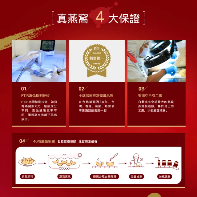 【白蘭氏】冰糖燕窩70g*6入*8盒 共48入(銷售No.1 養顏美容 滋補聖品)