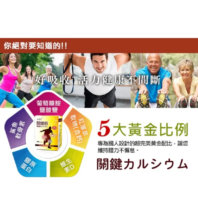 【草本之家】關鍵鈣葡萄糖胺複方膠囊3入組(300粒/入)(葡萄糖胺.乳酸鈣.膠原蛋白.鯊魚軟骨素.維生素D3)