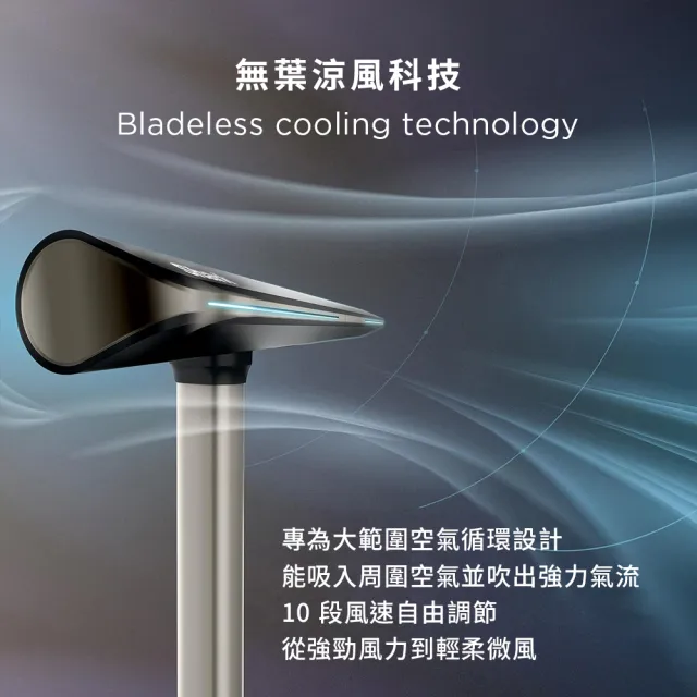 【Shark】TURBOBLADE TF200 360°送風3D雙氣流無葉風扇(循環扇／無葉風扇／塔扇／靜音風扇／電風扇)