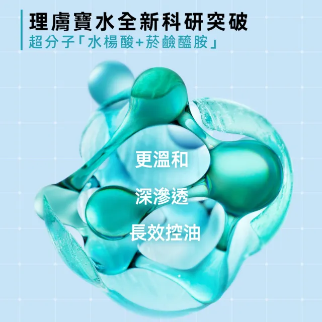 【理膚寶水】全新超分子控油雙入組★超分子水楊酸控油潔膚凝膠 200ml
