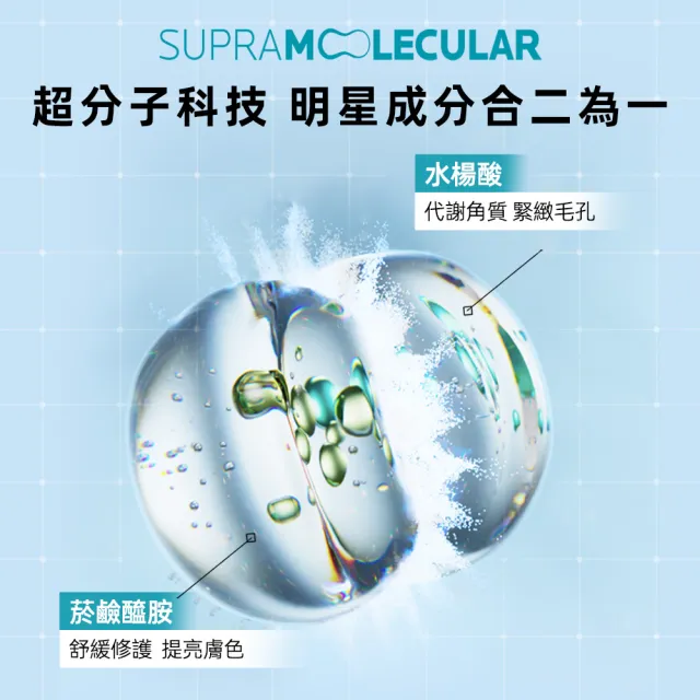 【理膚寶水】全新超分子控油雙入組★超分子水楊酸控油潔膚凝膠 200ml