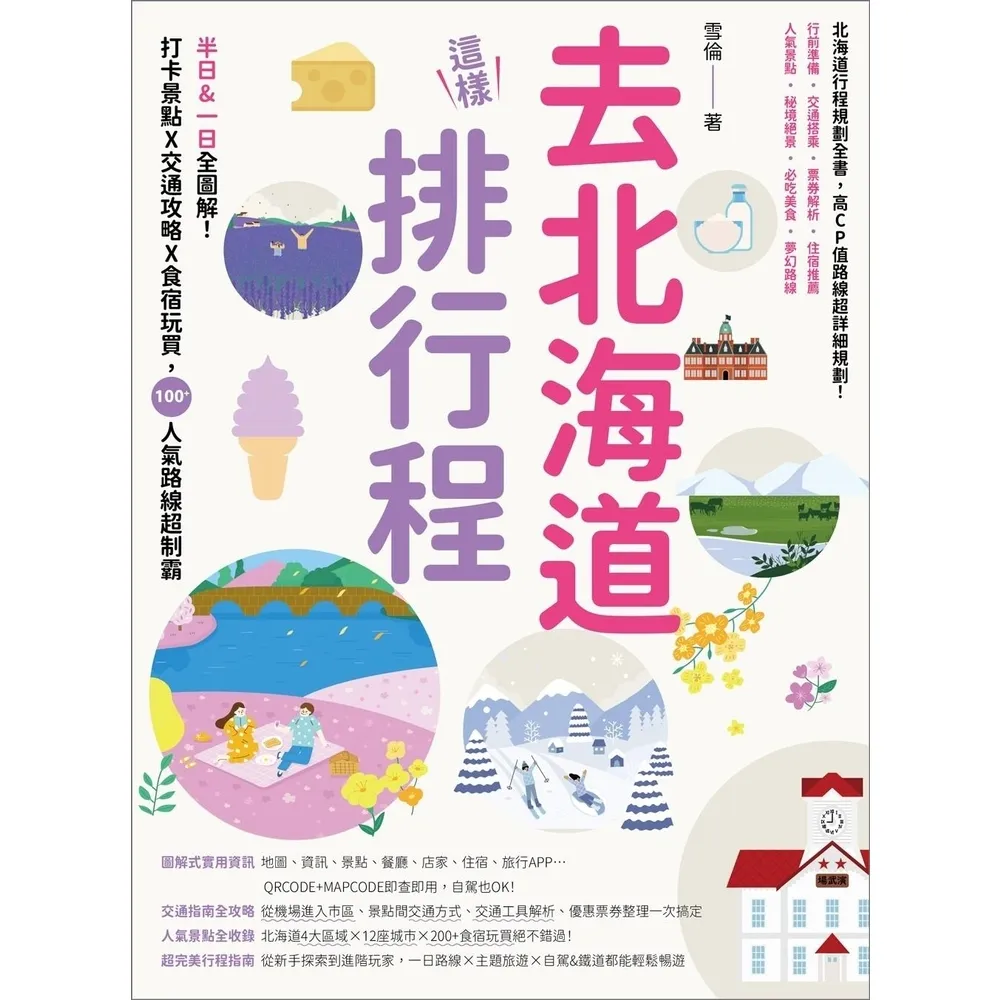 【momoBOOK】去北海道這樣排行程：半日&一日全圖解！打卡景點X交通攻略X食宿玩買(電子書)