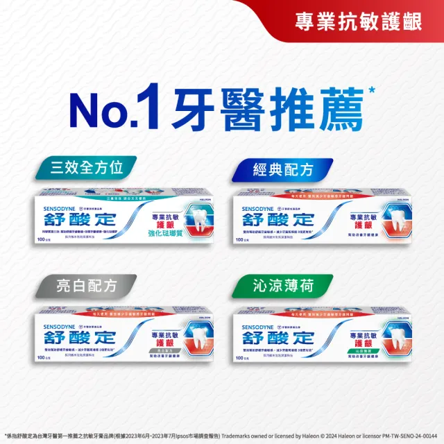 【SENSODYNE 舒酸定】進階護理 專業抗敏護齦牙膏100gX8入(原味/亮白配方；對抗敏感/修護牙齦)