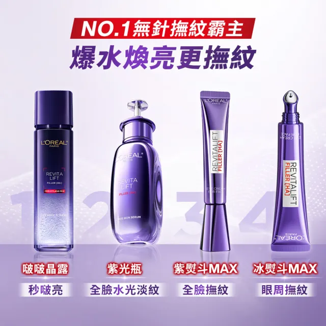 【L’OREAL Paris 巴黎萊雅】全新升級! 玻尿酸眼霜級撫紋精華霜30ml_2入(紫熨斗MAX3.0版)