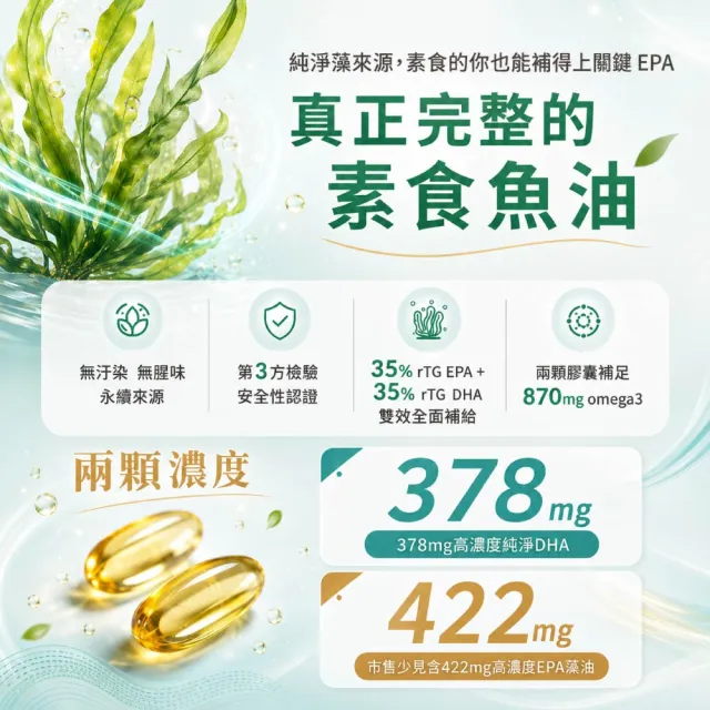 【Puriginal Life 昂萃】頂級雙效EPA+DHA藻油4盒組(共120顆 rTG/EPA/DHA/高濃度EPA/素食魚油)