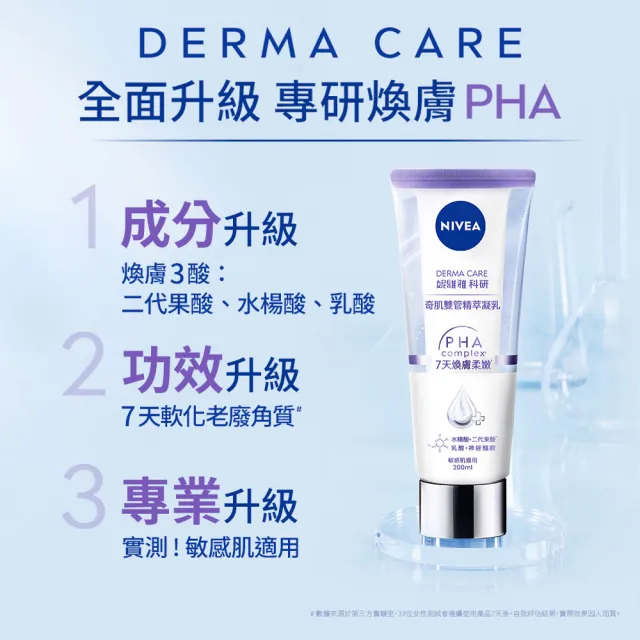 【NIVEA 妮維雅】煥膚柔嫩奇肌雙管精萃凝乳200mlx3入(果酸身體乳/注嫩瓶/安瓶級乳液)