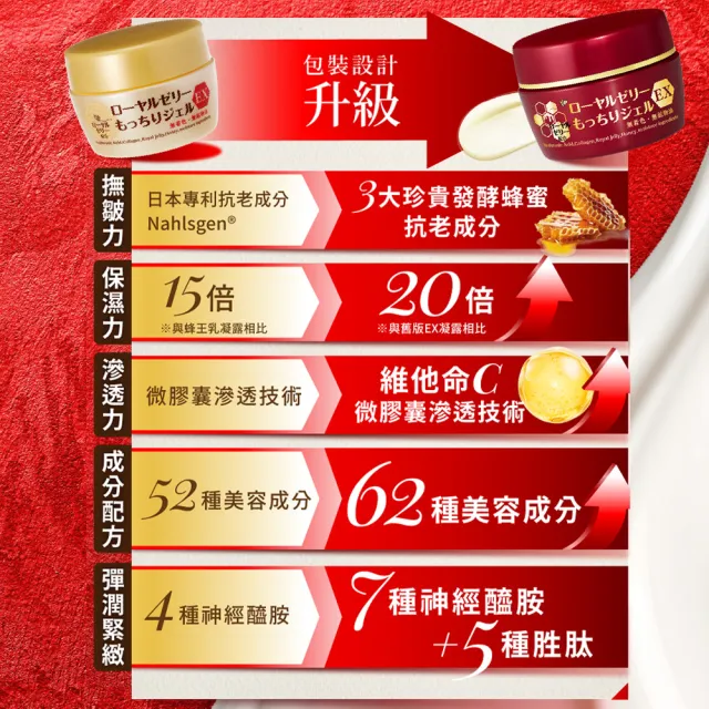 【OZIO 歐姬兒】升級版凍齡蜂王乳凝露EX-75g/6入(極潤抗皺All In One凝露)