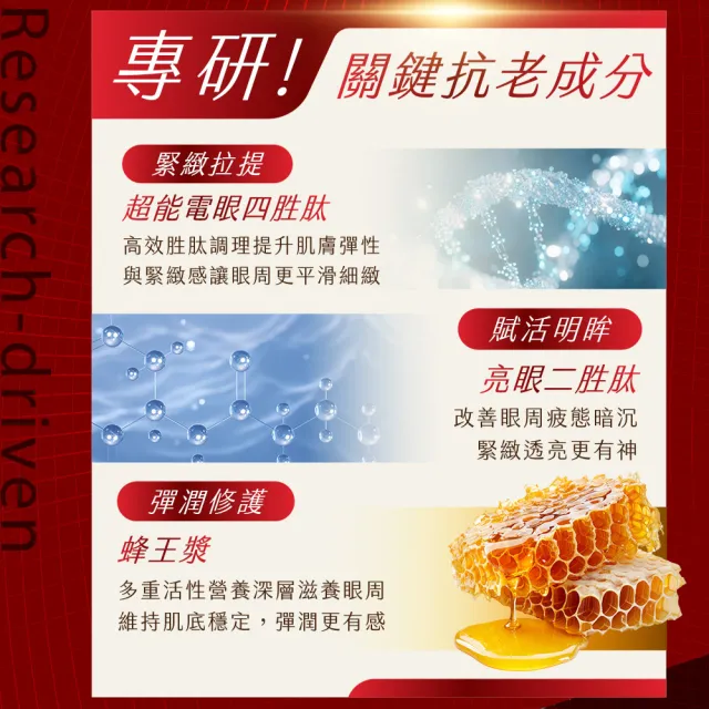【OZIO 歐姬兒】凍齡蜂王乳 蜂潤電眼霜3入-25ml(抗老/緊緻/拉提/撫紋/)