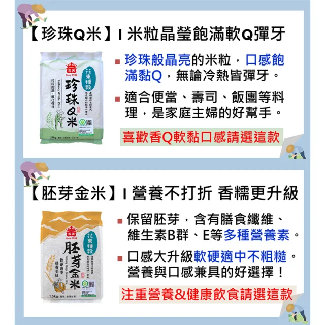 【義美】義美花東種穀米1.5kg系列 _任選4包(全榖糙米/芋香晶米/珍珠Q米/胚芽金米)