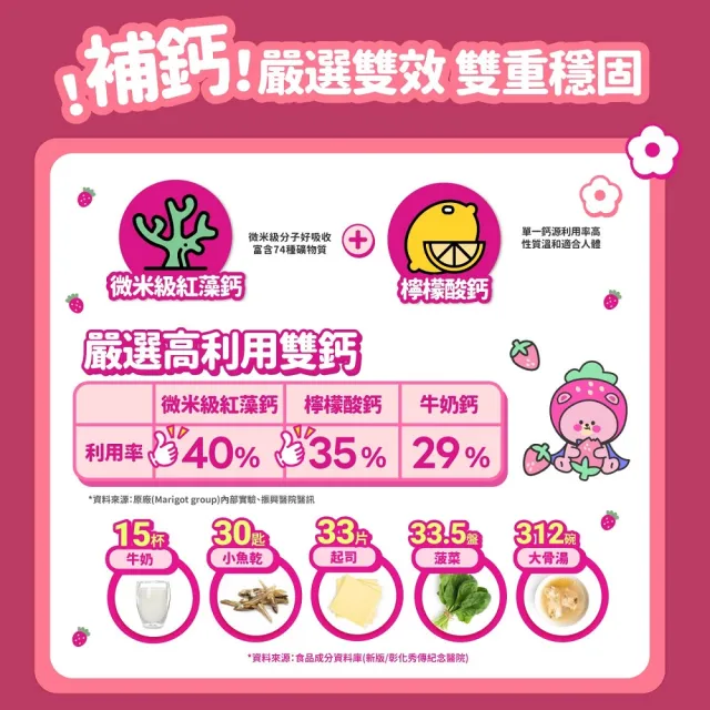 【EatBLISS 益比喜】寶倍成長高鈣凍-草莓優格口味(60入 海藻鈣 精氨酸 兒童鈣 鈣鎂DK 成長鈣)