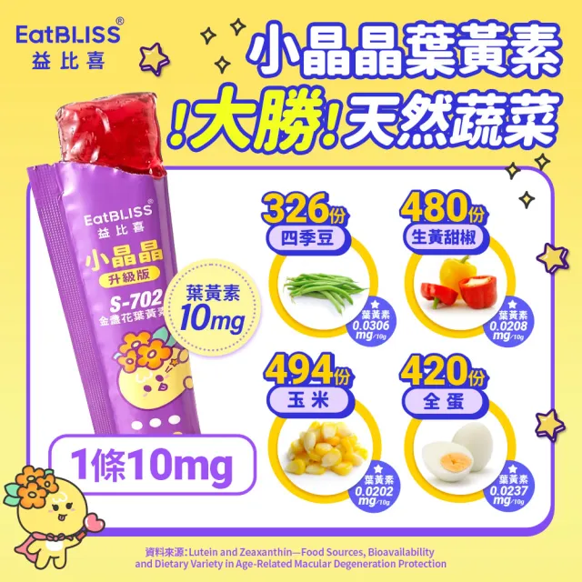 【EatBLISS 益比喜】營養凍禮盒3款任選小晶晶 高鈣凍 益菌凍(100入 葉黃素 兒童鈣 調整體質)