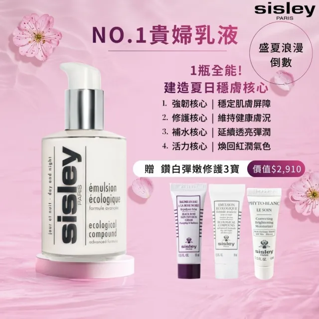 【Sisley 希思黎】全能乳液125ml(No.1貴婦乳液/修護/保濕/乳液/官方直營)