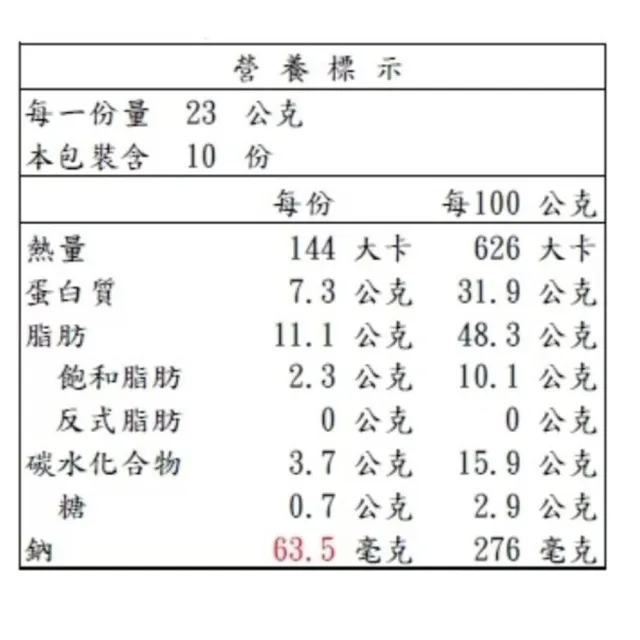 【義美】義美好食瓶-香脆脆花生4罐組(230g/罐)