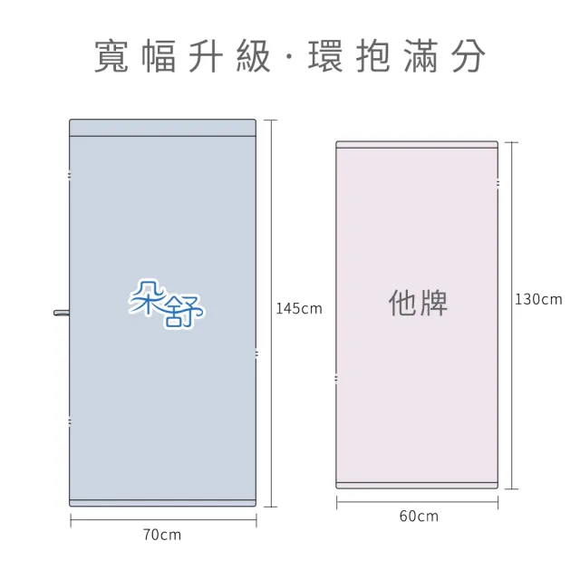【朵舒】100%美國棉飯店加大浴巾超值四件組(多用途掛環設計/mo選)