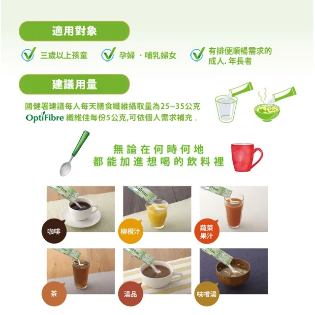 【雀巢健康科學】OptiFibre纖維佳膳食纖維(250g/罐)(PHGG)
