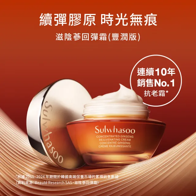 【Sulwhasoo 雪花秀】官方直營 滋陰蔘回彈霜50ml (膠原霜/乳霜/抗老/膠原蛋白)