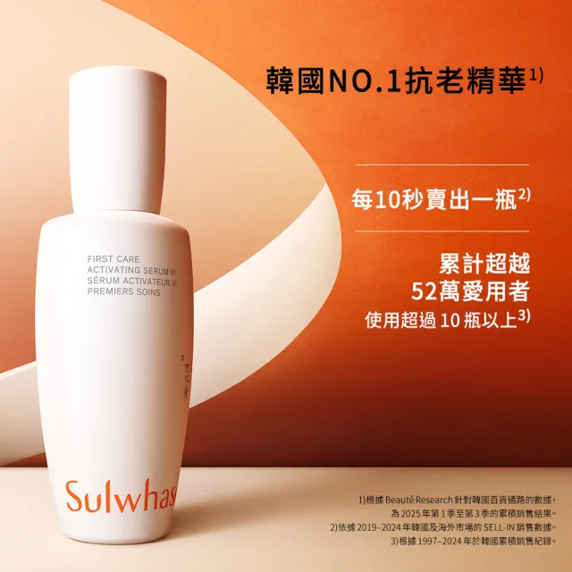 【Sulwhasoo 雪花秀】官方直營 潤燥養膚精華60ml(前導精華液)