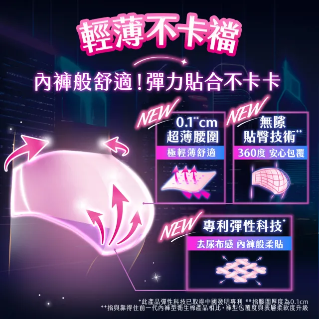 【Kotex 靠得住】蔓越莓好眠褲/抑菌好眠褲M-L號 (箱購28-32片)