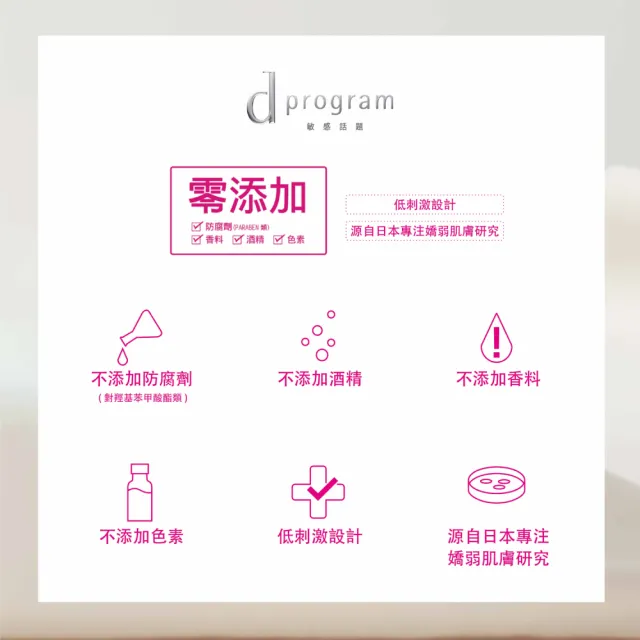 【d program 敏感話題】保濕修護霜新客組45g(敏弱肌/敏感肌)