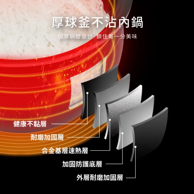 【Kolin 歌林】6人份微電腦電子鍋(KNJ-SD2671)