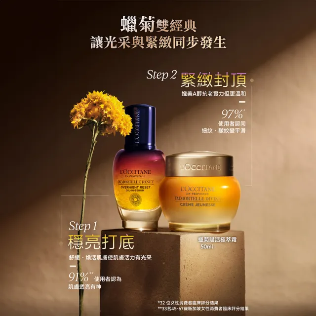 【L’Occitane 歐舒丹】官方直營 金萃蠟菊雙星組(肌活露30ml+極萃霜50ml/禮盒/送禮)