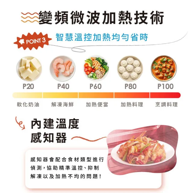 【SAMPO 聲寶】天廚20公升微電腦變頻蒸烘烤微波爐（料理長）RE-N205PDW