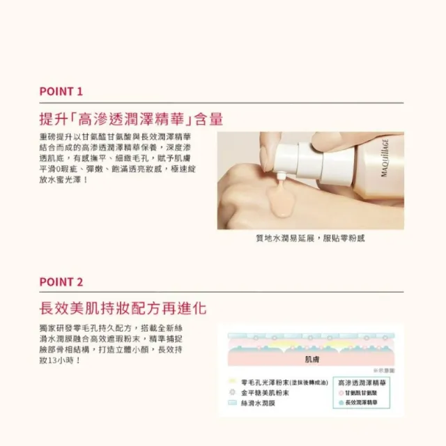【MAQuillAGE 心機彩妝】蜜光妝前底妝組(粧前乳/水蜜粉底EX /妝前/持妝/防曬)