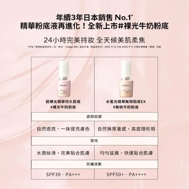 【MAQuillAGE 心機彩妝】超裸光精華持久粉底新客組(裸光牛奶粉底25G)