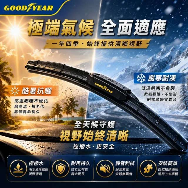 【GOODYEAR 固特異】極撥水三節式矽膠雨刷 14-26吋 2支組 MG｜Toyota｜Honda｜Nissan 前雨刷｜鍍膜雨刷