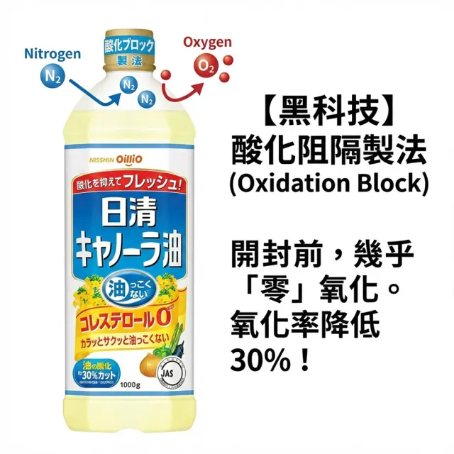 【NISSIN 日清】4罐入 oillio食用芥花油 1096ml/罐 日本原裝進口食品 零膽固醇無反式脂肪 耐高溫炸物炒菜