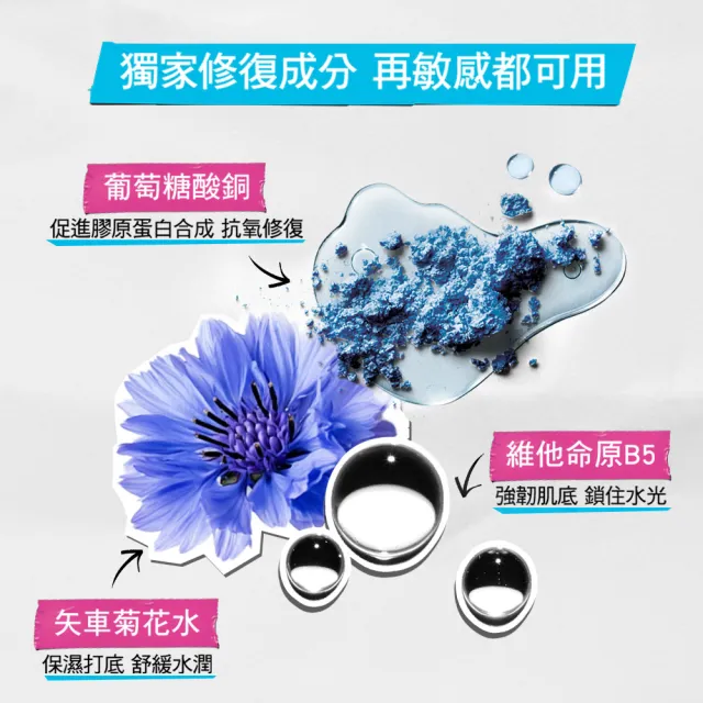 【Kiehl’s 契爾氏】官方直營 激光三酸煥膚精華液 30ml雙入組(Kiehl’s/新品上市)