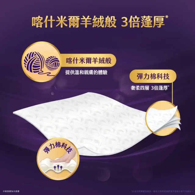 【Kleenex 舒潔】(分次配)頂級四層極絨厚抽取衛生紙 60抽x48包(四層衛生紙)