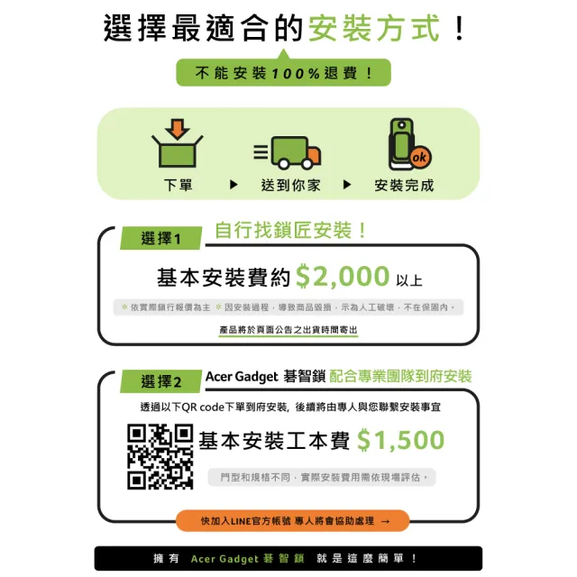 【Acer Gadget】智能鎖 碁智鎖 ODL101 九成新福利品 (五合一開鎖  指紋 密碼 虛位密碼 感應卡 鑰匙)