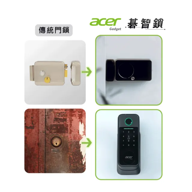 【Acer Gadget】智能鎖 碁智鎖 ODL101 九成新福利品 (五合一開鎖  指紋 密碼 虛位密碼 感應卡 鑰匙)