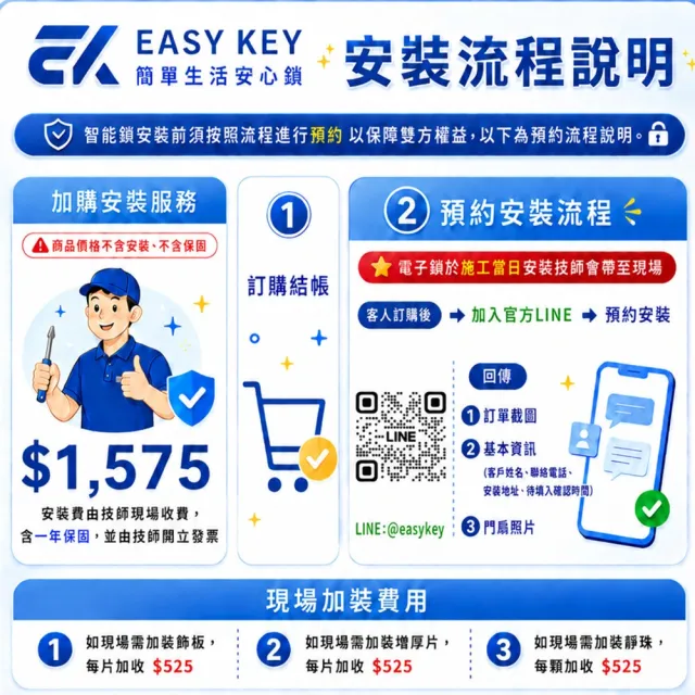【EASYKEY】EK X5 智慧電子鎖/智能鎖 (指紋│卡片│密碼│鑰匙│按壓式鍵盤│藍芽) 2色可選