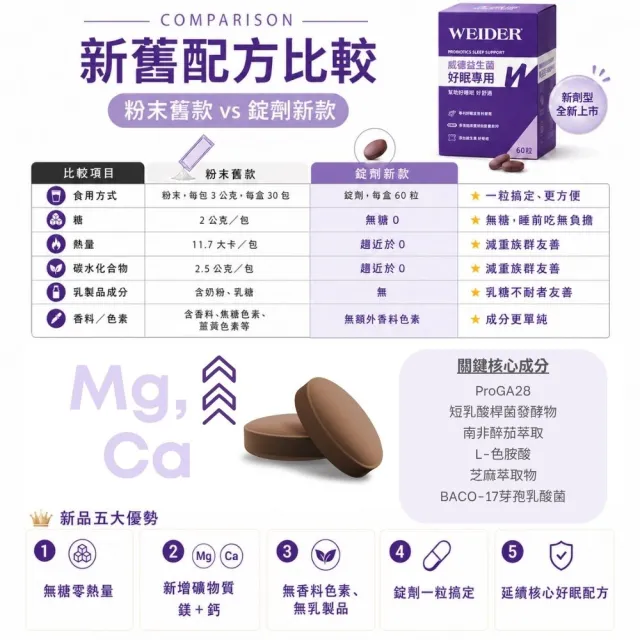 【WEIDER 威德】好眠專用膜衣錠 益生菌60錠 3盒組 GABA 南非醉茄 L-色胺酸 鎂 鈣