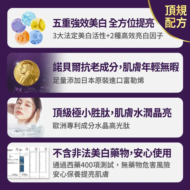 【FJ 豐傑生醫】極萃光煥白雪肌露-30ml/瓶(諾貝爾抗老ｘ美白精華ｘ撫平細紋)