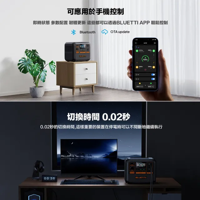 【BLUETTI】AC70P 1000W 戶外移動電源 贈收納包(移動儲能站 移動電源 戶外電池 露營 車宿 行動電源 UPS)