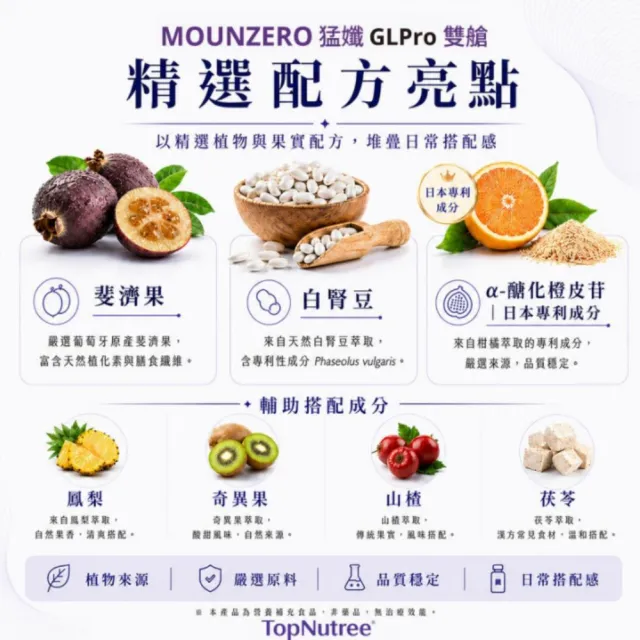 Topnutree 新悠雀 MOUNZERO 猛孅GLPro雙艙 2盒組 10瓶/盒