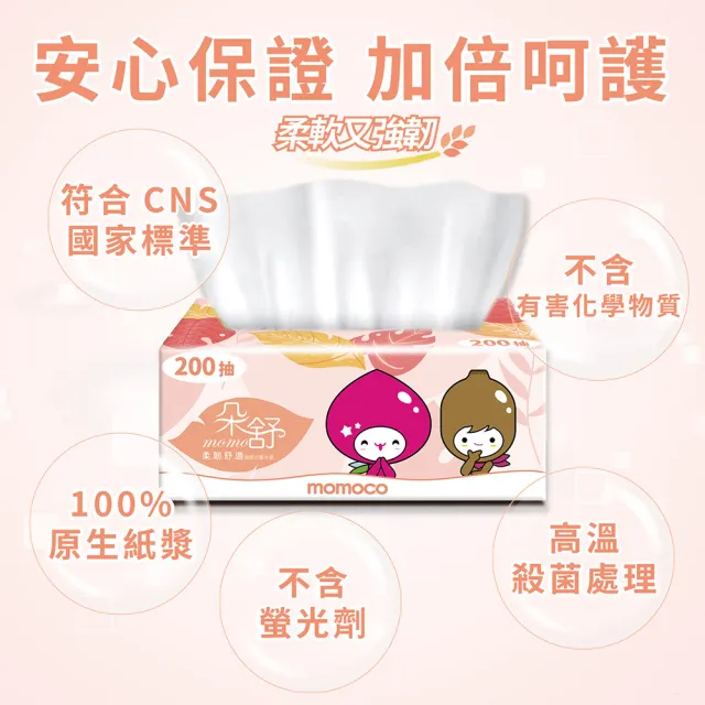 【朵舒】(分次配)momoco柔韌舒適抽取式衛生紙(200抽x56包/箱/mo選)
